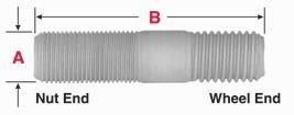 Photo of part