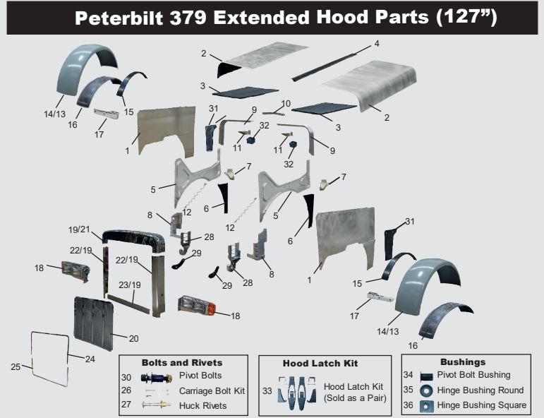 Universal Peterbilt 379 Stock 3567r Hood Panels Tpi Universal Peterbilt 379 Stock 3567r Hood Panels Tpi