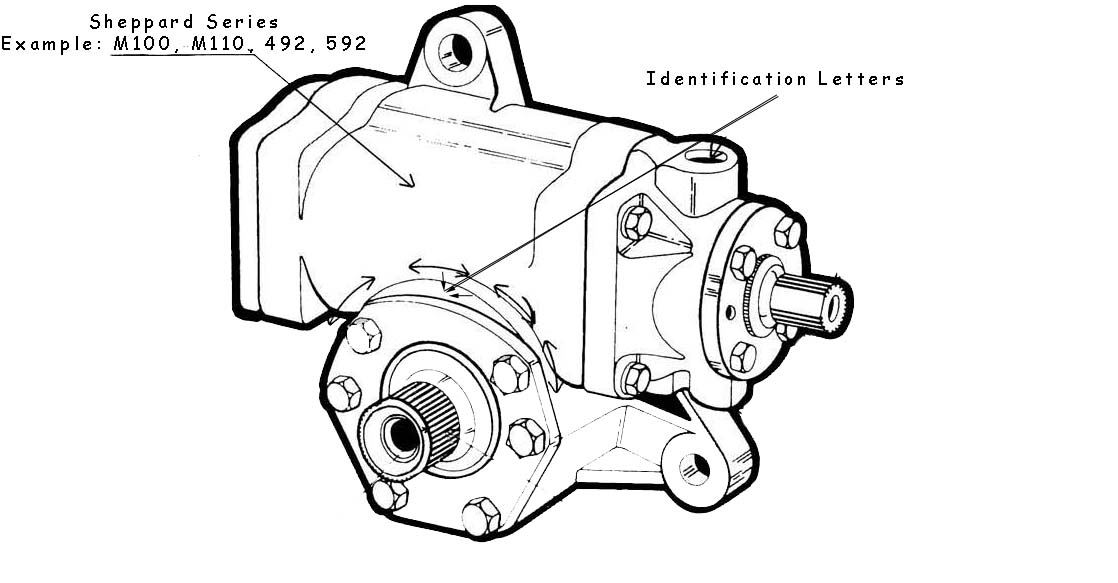 2014 Sheppard Other (Stock HD94PAB) Steering Gears TPI