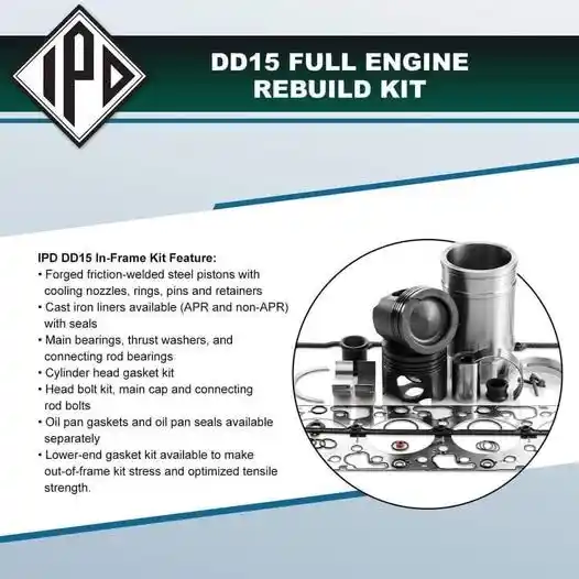 Image 1 of part New Detroit DD15 Inframe Kit