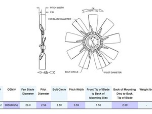 Photo of part