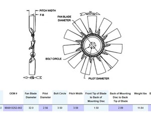 Photo of part