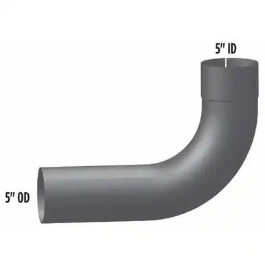 Used, Recycled, New, and Aftermarket Heavy Duty Truck Parts