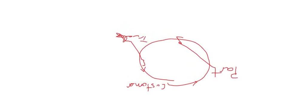 American La France  Eagle